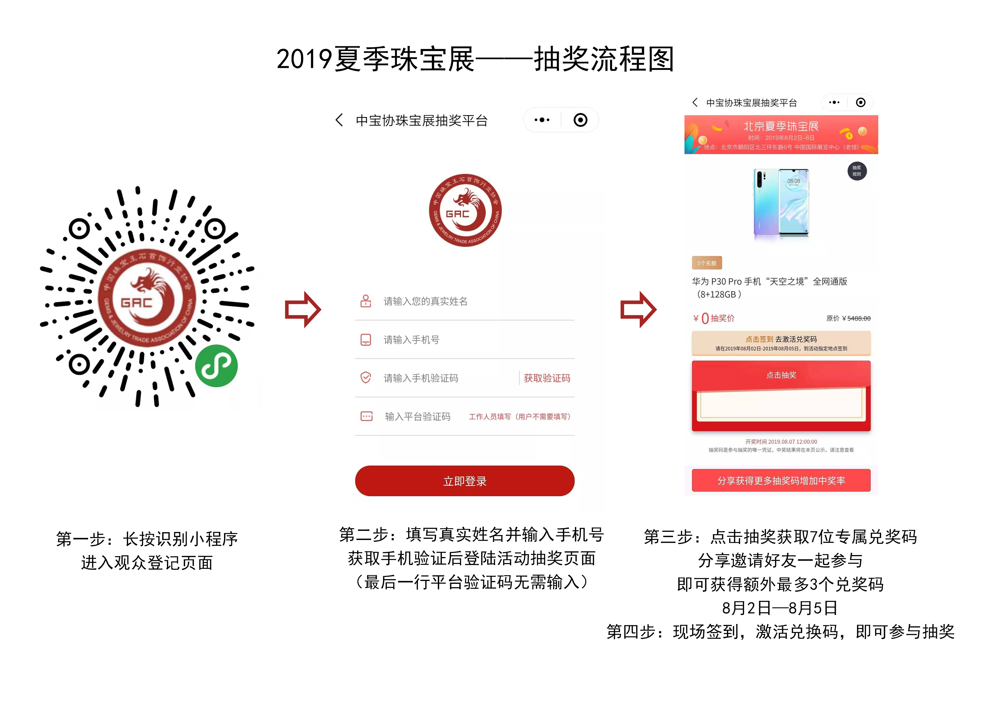 圖片10 抽獎(jiǎng)流程圖.jpg