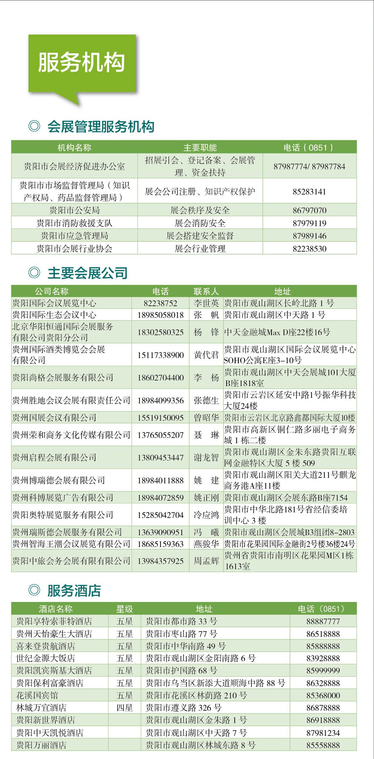 貴陽(yáng)排序后-岳彬_頁(yè)面_16.jpg