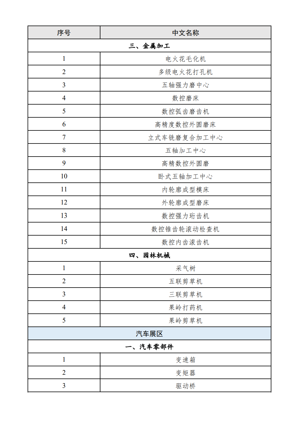 微信圖片_20220429121610.png