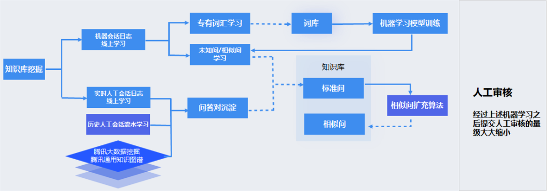 d66f050f1ee4c353ffd66b768f4a0782.png