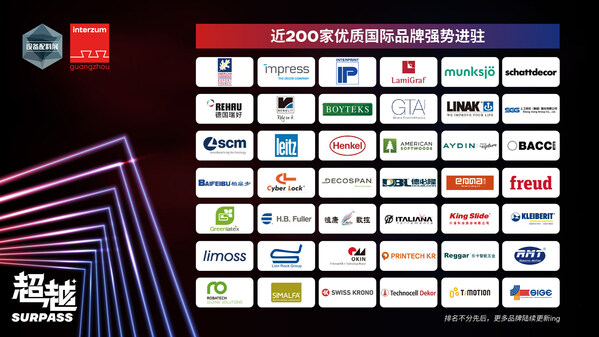 2_Exhibiting_Brands_CN.jpg